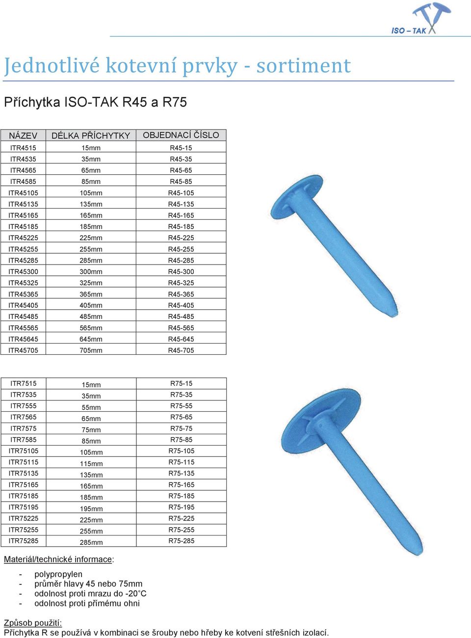 ITR45365 365mm R45-365 ITR45405 405mm R45-405 ITR45485 485mm R45-485 ITR45565 565mm R45-565 ITR45645 645mm R45-645 ITR45705 705mm R45-705 ITR7515 15mm R75-15 ITR7535 35mm R75-35 ITR7555 55mm R75-55