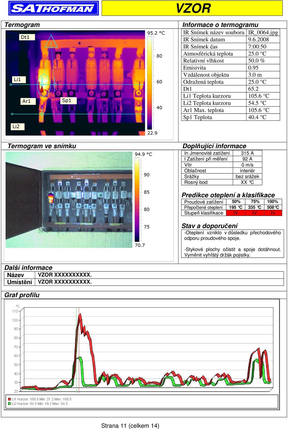 94.9 C 90 85 80 75 70.