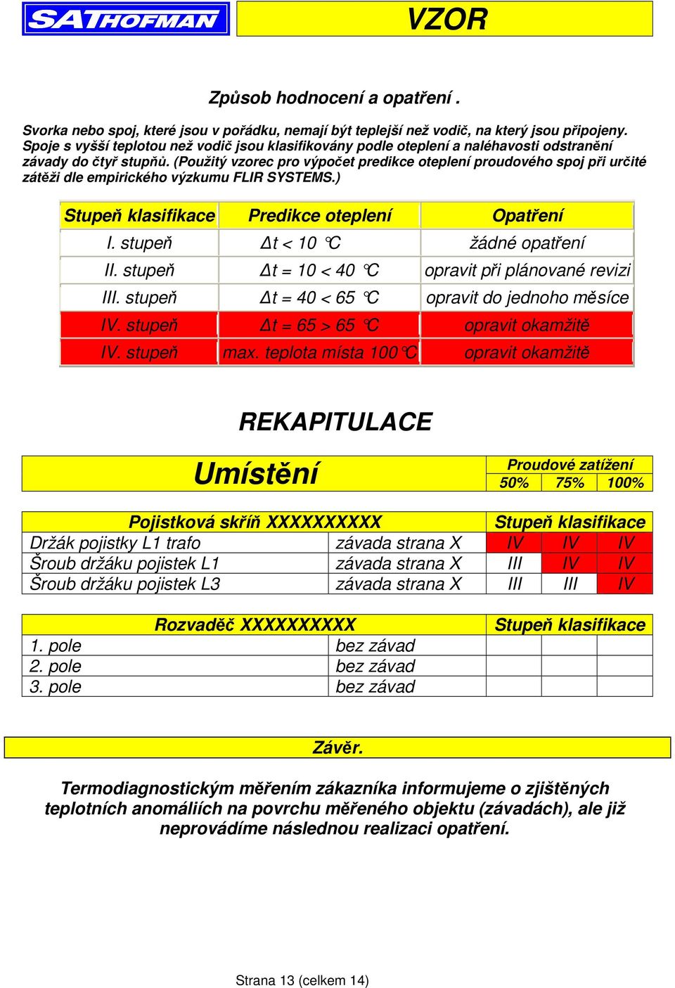 (Použitý vzorec pro výpočet predikce oteplení proudového spoj při určité zátěži dle empirického výzkumu FLIR SYSTEMS.) Stupeň klasifikace Predikce oteplení Opatření I.