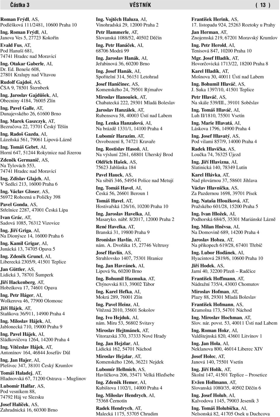 Pavel Galle, AT, Dunajevského 26, 61600 Brno Ing. Marek Gaszczyk, AT, Bezručova 22, 73701 Český Těšín Ing. Radoš Gazda, AI, Lázeňská 561, 79061 Lipová-Lázně Ing.