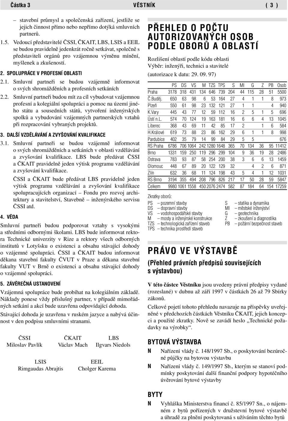 SPOLUPRÁCE V PROFESNÍ OBLASTI 2.