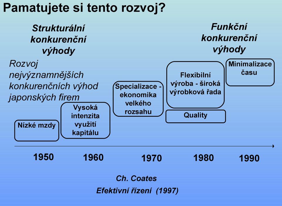 firem Nízké mzdy Vysoká intenzita využití kapitálu Specializace - ekonomika velkého