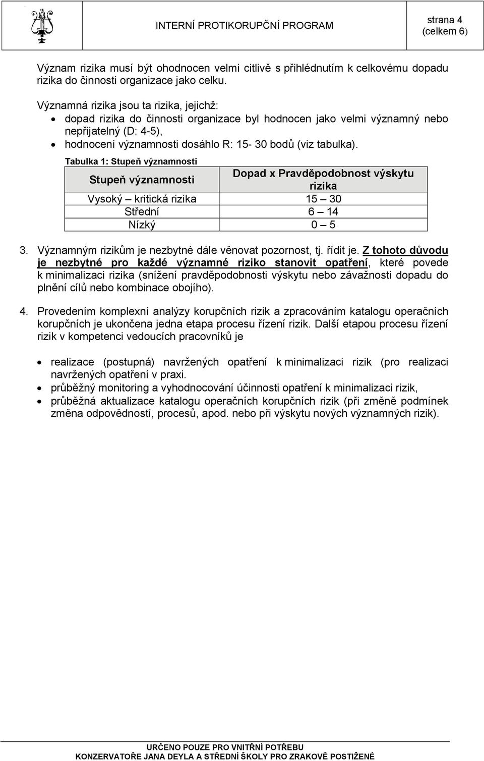 tabulka). Tabulka : Stupeň významnosti Stupeň významnosti Vysoký kritická rizika Střední Nízký Dopad x Pravděpodobnost výskytu rizika 5 0 6 0 5.