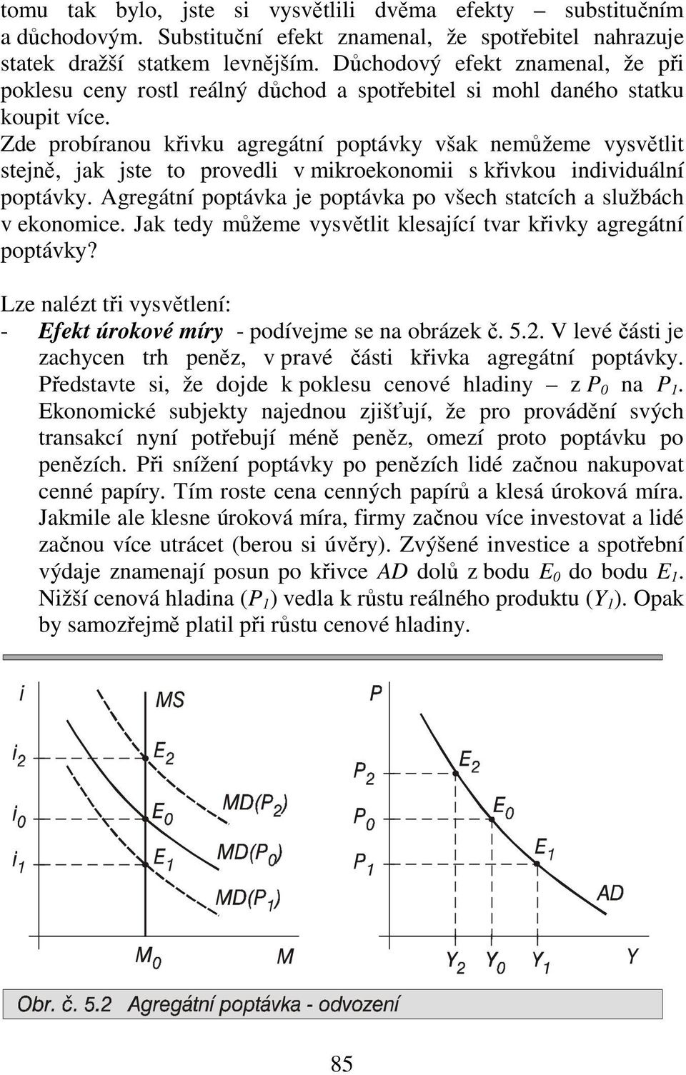 Zde probíranou křivku agregátní poptávky však nemůžeme vysvětlit stejně, jak jste to provedli v mikroekonomii s křivkou individuální poptávky.