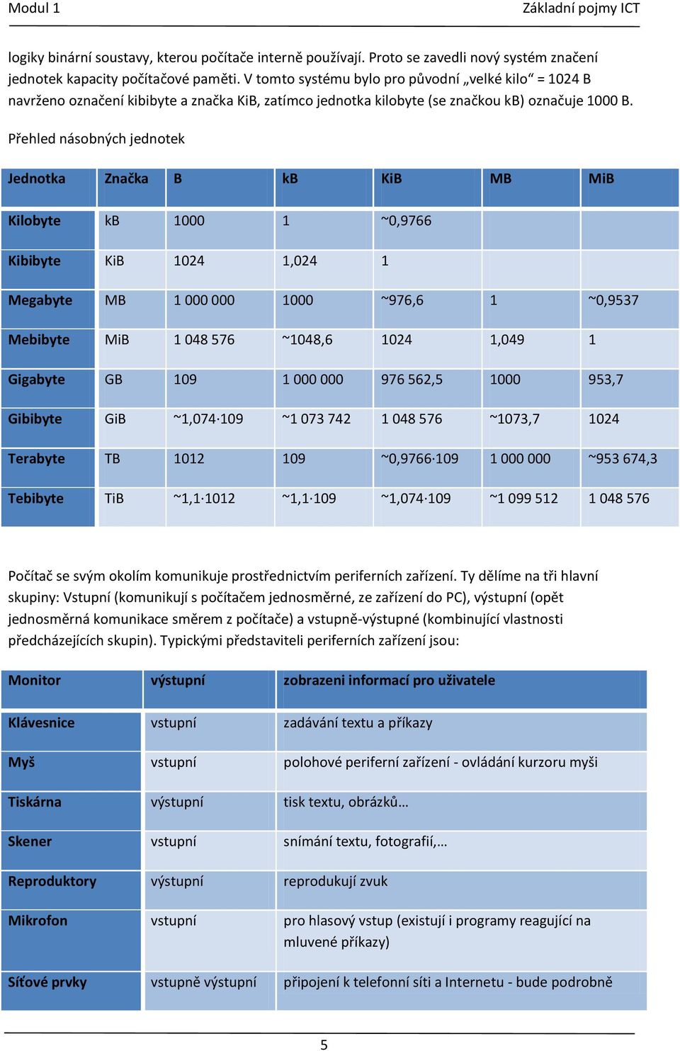 Přehled násobných jednotek Jednotka Značka B kb KiB MB MiB Kilobyte kb 1000 1 ~0,9766 Kibibyte KiB 1024 1,024 1 Megabyte MB 1 000 000 1000 ~976,6 1 ~0,9537 Mebibyte MiB 1 048 576 ~1048,6 1024 1,049 1