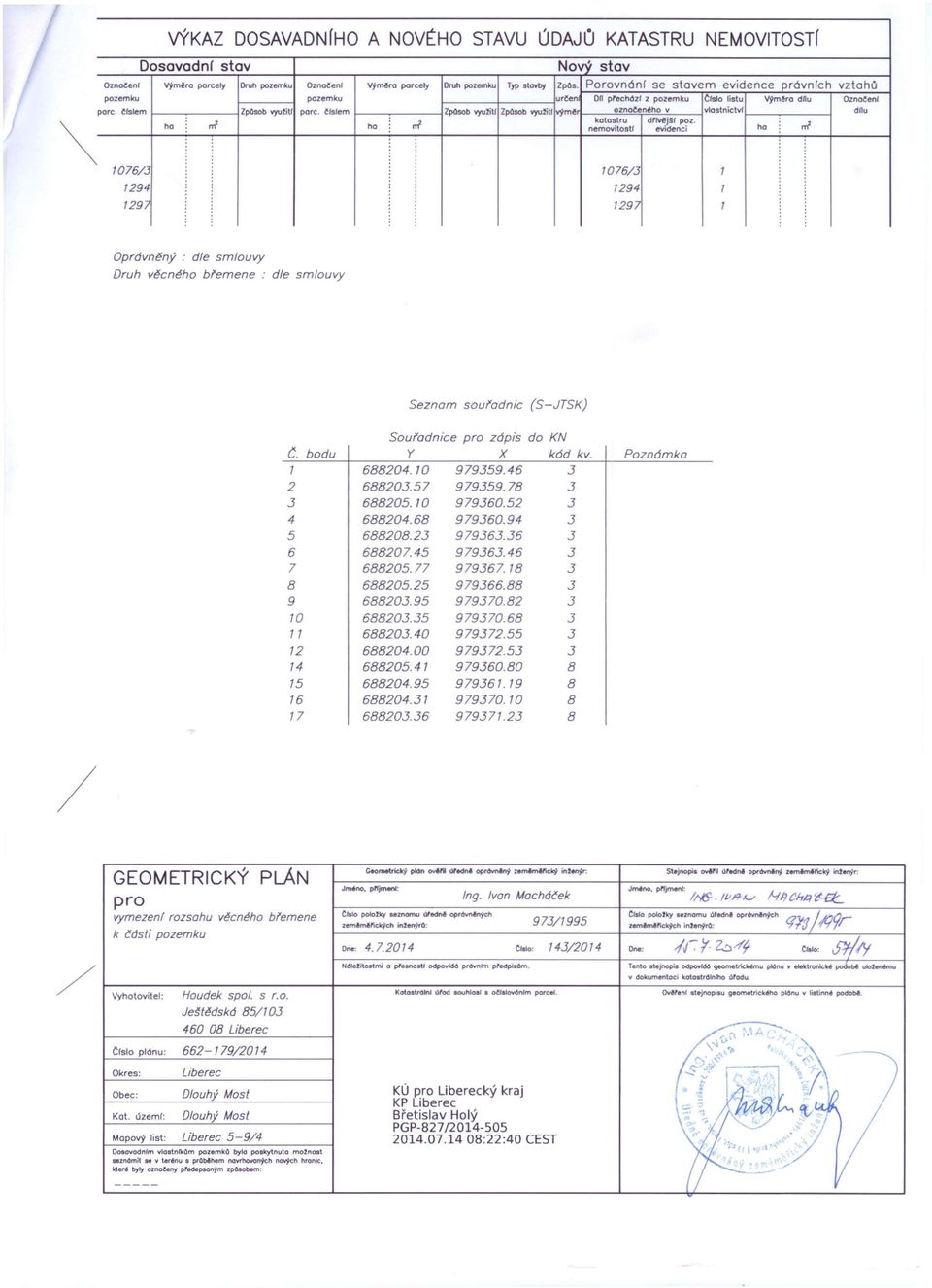 iUvým~ cmcěenéhc v vtostnictvf dnu kotostru dl'fv~j f poz. ho fff ho fff fff nemovitosu evidenci ho 1076 1076.