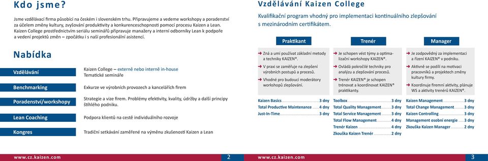 Kaizen College prostřednictvím seriálu seminářů připravuje manažery a interní odborníky Lean k podpoře a vedení projektů změn zpočátku i s naší profesionální asistencí.