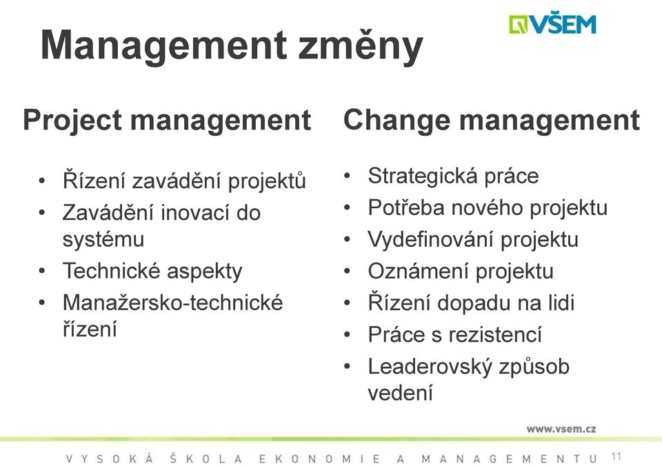 management Strategická práce Potřeba nového projektu Vydefinování projektu