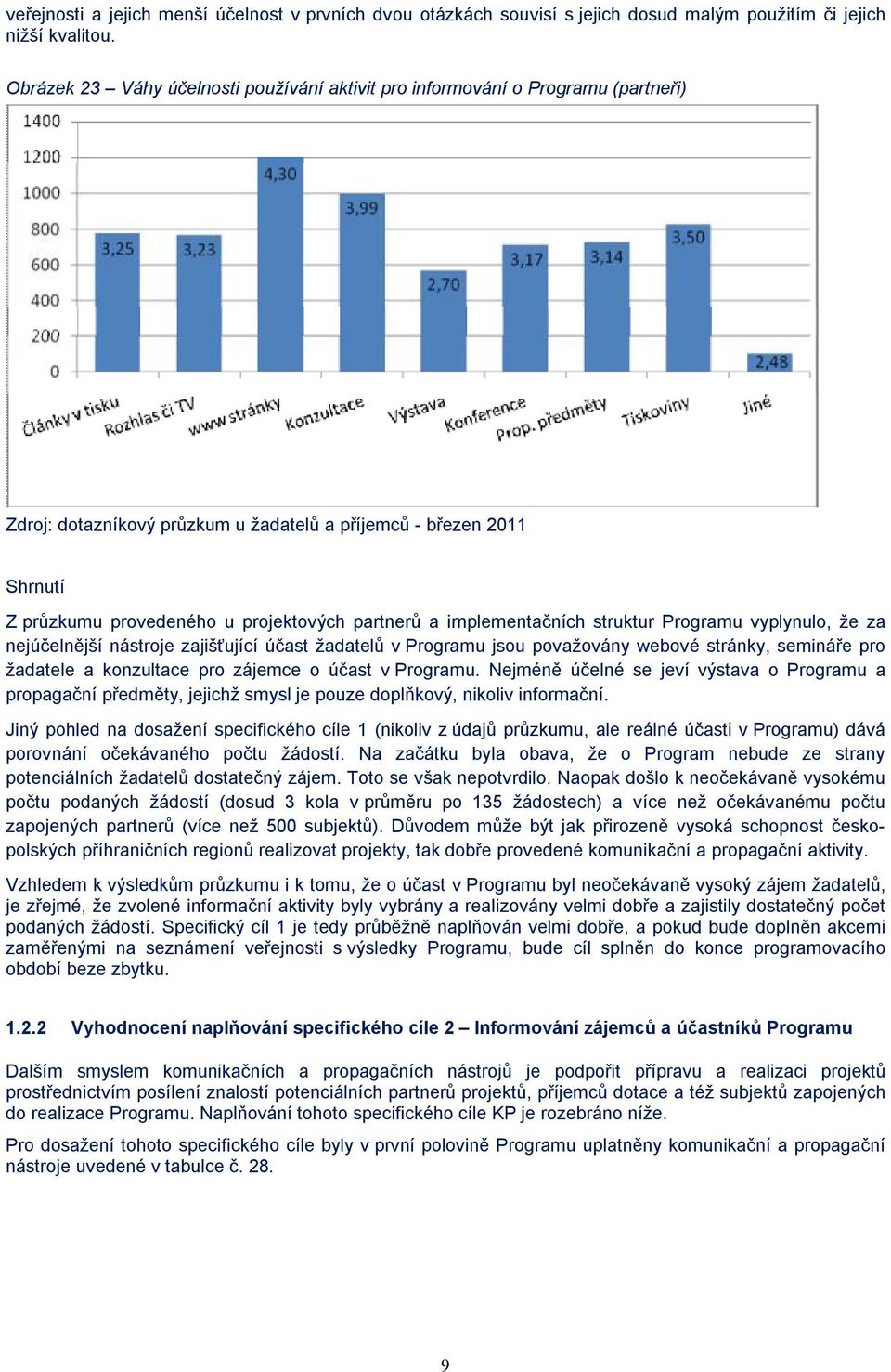 a implementačních struktur Programu vyplynulo, že za nejúčelnější nástroje zajišťující účast žadatelů v Programu jsou považovány webové stránky, semináře pro žadatele a konzultace pro zájemce o účast