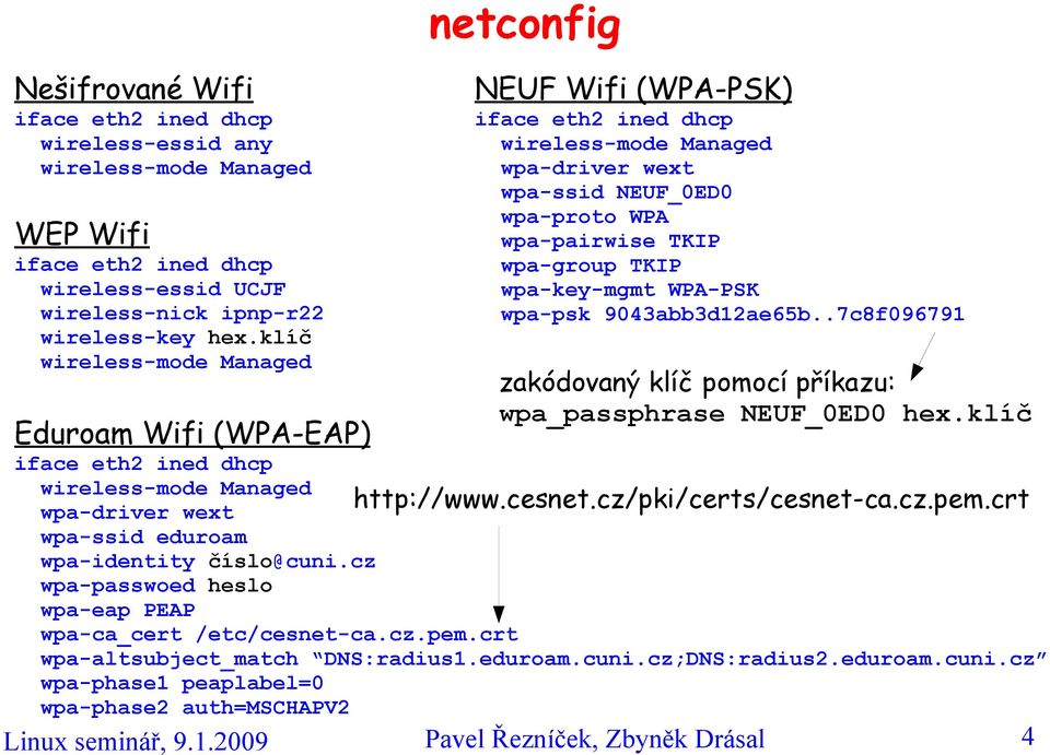 cz wpa-passwoed heslo wpa-eap PEAP wpa-ca_cert /etc/cesnet-ca.cz.pem.