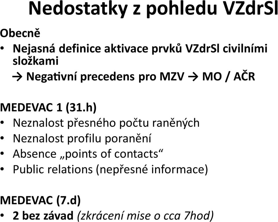 h) Neznalost přesného počtu raněných Neznalost profilu poranění Absence points