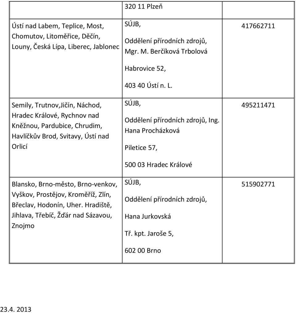 r. M. Berčíková Trbolová 417662711 Semily, Trutnov,Jičín, Náchod, Hradec Králové, Rychnov nad Kněžnou, Pardubice, Chrudim, Havlíčkův Brod,