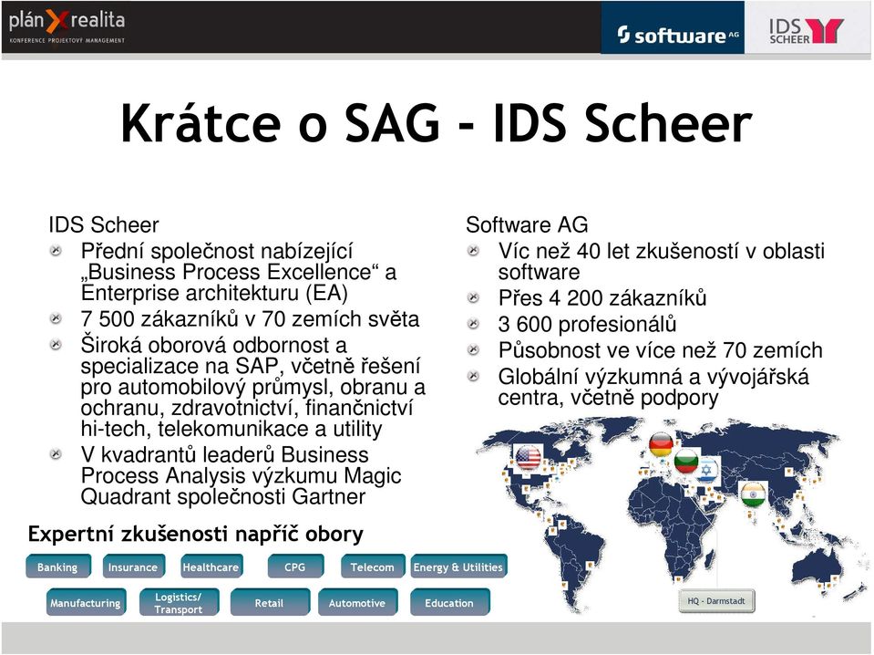 výzkumu Magic Quadrant společnosti Gartner Expertní zkušenosti napříč obory Software AG Víc než 40 let zkušeností v oblasti software Přes 4 200 zákazníků 3 600 profesionálů Působnost ve více