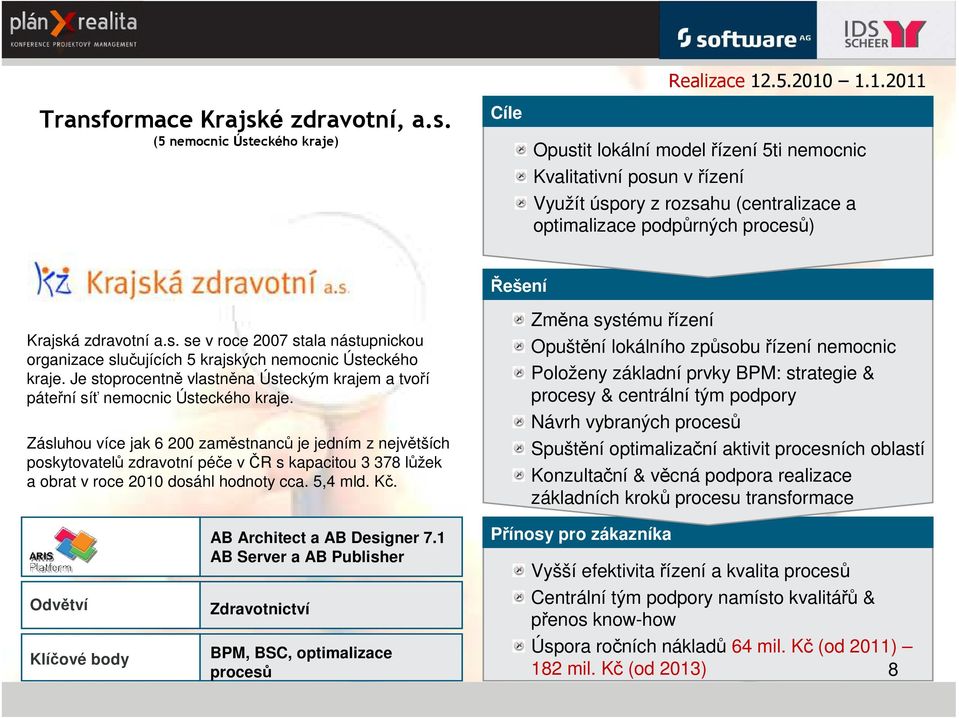 Je stoprocentně vlastněna Ústeckým krajem a tvoří páteřní síť nemocnic Ústeckého kraje.