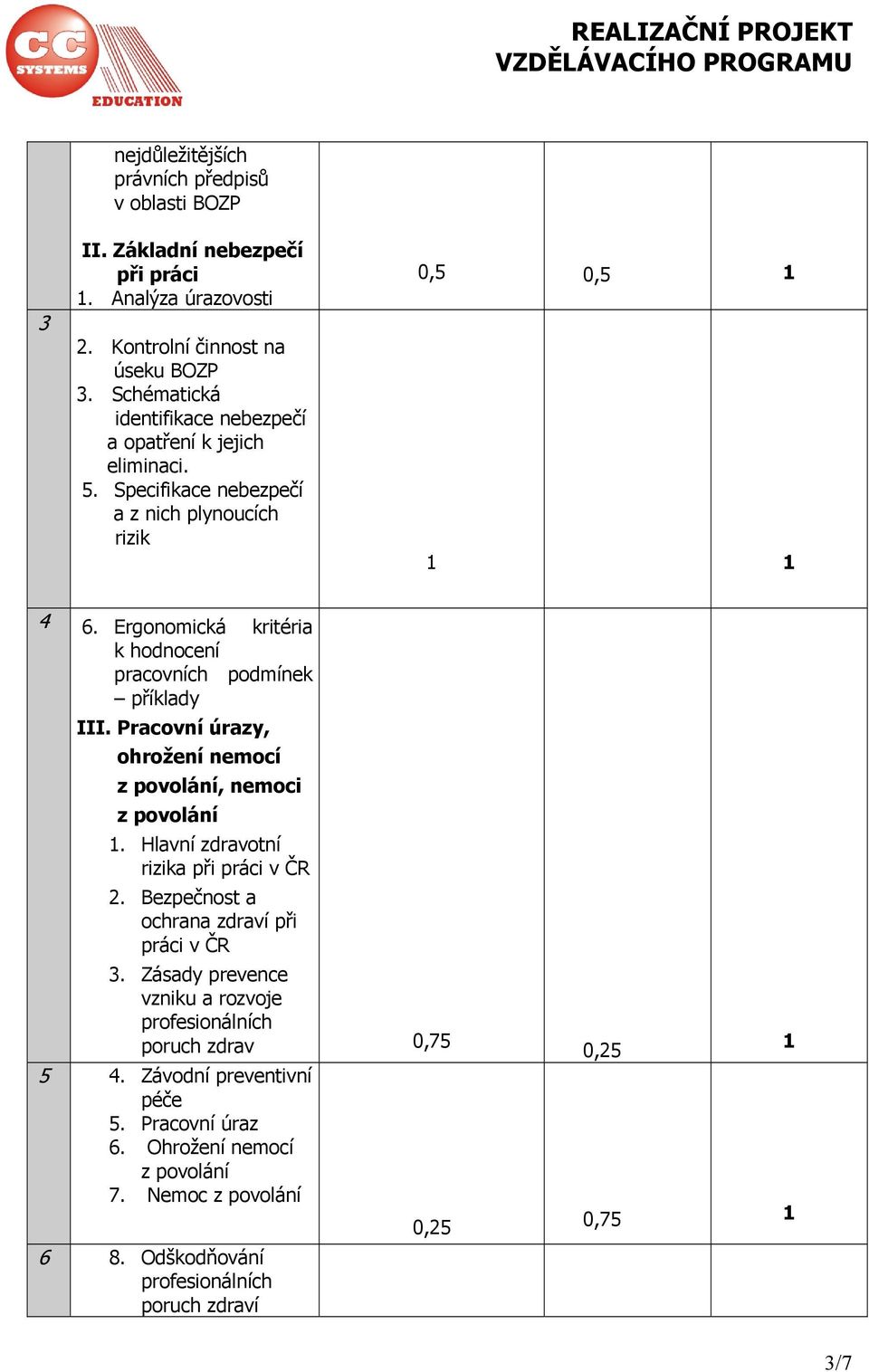 Ergonomická kritéria k hodnocení pracovních podmínek příklady III. Pracovní úrazy, ohrožení nemocí z povolání, nemoci z povolání 1. Hlavní zdravotní rizika při práci v ČR 2.