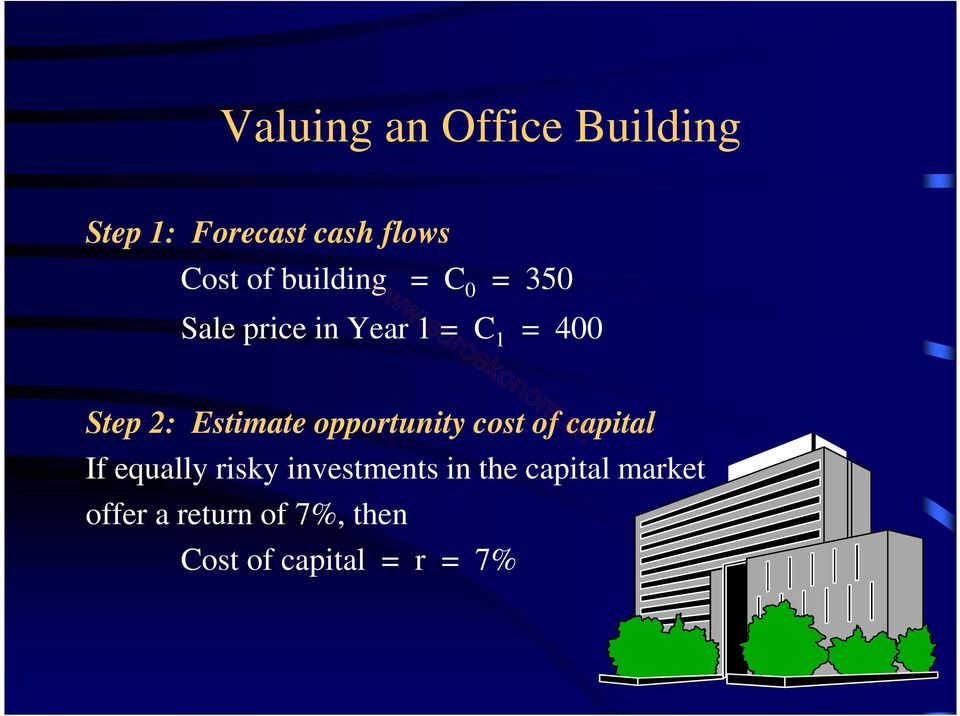 Estimate opportunity cost of capital If equally risky investments