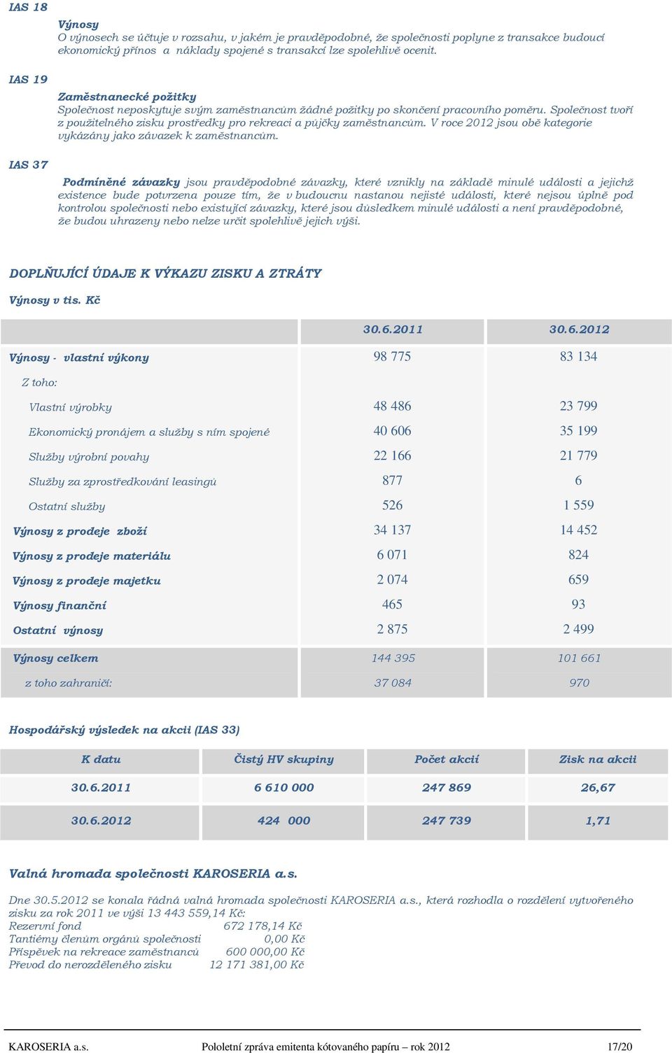 V roce 2012 jsou obě kategorie vykázány jako závazek k zaměstnancům.