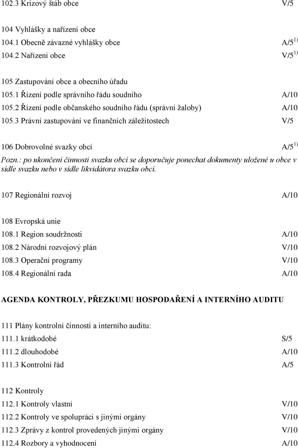 3 Právní zastupování ve finančních záleţitostech V/5 106 Dobrovolné svazky obcí A/5 1) Pozn.