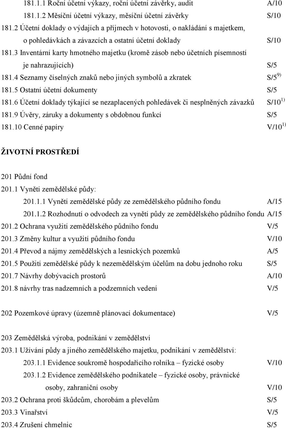 3 Inventární karty hmotného majetku (kromě zásob nebo účetních písemností je nahrazujících) S/5 181.4 Seznamy číselných znaků nebo jiných symbolů a zkratek S/5 9) 181.