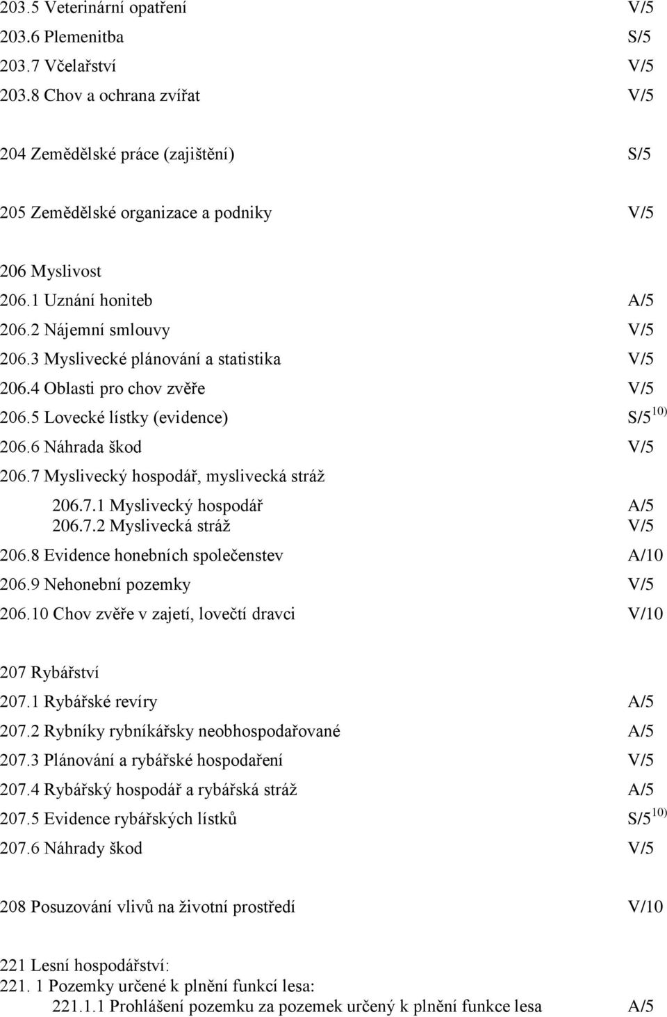 7 Myslivecký hospodář, myslivecká stráţ 206.7.1 Myslivecký hospodář A/5 206.7.2 Myslivecká stráţ V/5 206.8 Evidence honebních společenstev A/10 206.9 Nehonební pozemky V/5 206.