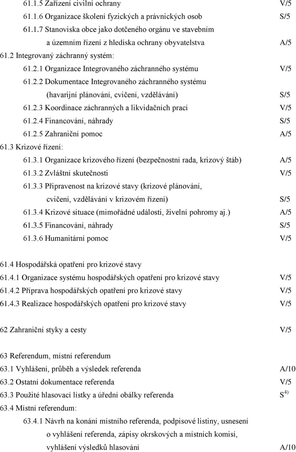 2.4 Financování, náhrady S/5 61.2.5 Zahraniční pomoc A/5 61.3 Krizové řízení: 61.3.1 Organizace krizového řízení (bezpečnostní rada, krizový štáb) A/5 61.3.2 Zvláštní skutečnosti V/5 61.3.3 Připravenost na krizové stavy (krizové plánování, cvičení, vzdělávání v krizovém řízení) S/5 61.