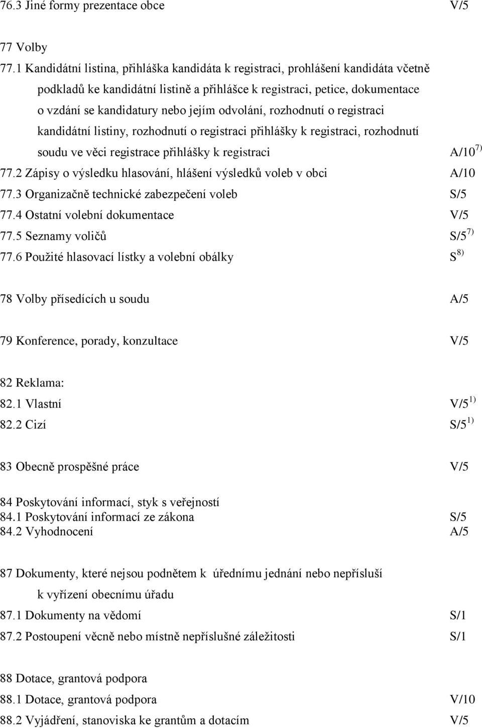 odvolání, rozhodnutí o registraci kandidátní listiny, rozhodnutí o registraci přihlášky k registraci, rozhodnutí soudu ve věci registrace přihlášky k registraci A/10 7) 77.