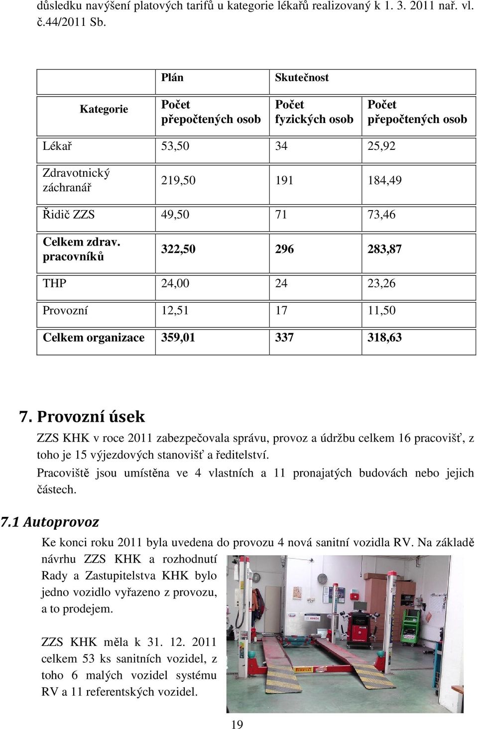 pracovníků 322,50 296 283,87 THP 24,00 24 23,26 Provozní 12,51 17 11,50 Celkem organizace 359,01 337 318,63 7.