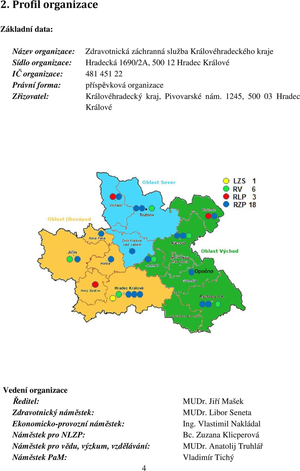 1245, 500 03 Hradec Králové Vedení organizace Ředitel: Zdravotnický náměstek: Ekonomicko-provozní náměstek: Náměstek pro NLZP: Náměstek pro