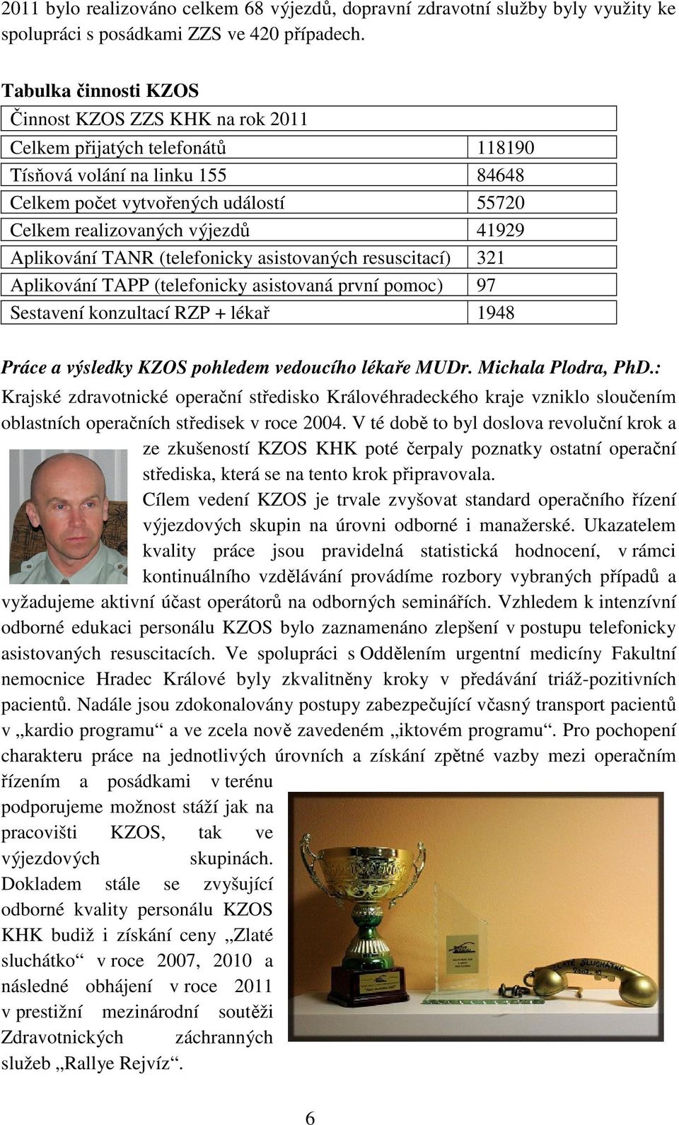 Aplikování TANR (telefonicky asistovaných resuscitací) 321 Aplikování TAPP (telefonicky asistovaná první pomoc) 97 Sestavení konzultací RZP + lékař 1948 Práce a výsledky KZOS pohledem vedoucího