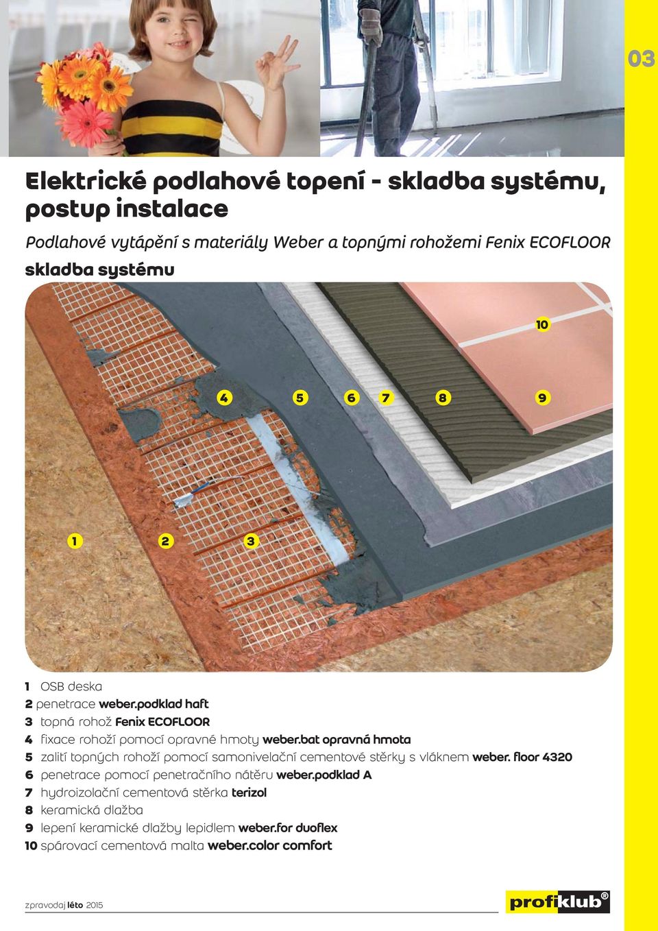 bat opravná hmota 5 zalití topných rohoží pomocí samonivelační cementové stěrky s vláknem weber. floor 4320 6 penetrace pomocí penetračního nátěru weber.