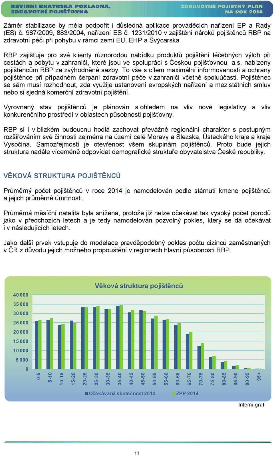 RBP zajišťuje pro své klienty různorodou nabídku produktů pojištění léčebných výloh při cestách a pobytu v zahraničí, které jsou ve spolupráci s Českou pojišťovnou, a.s. nabízeny pojištěncům RBP za zvýhodněné sazby.