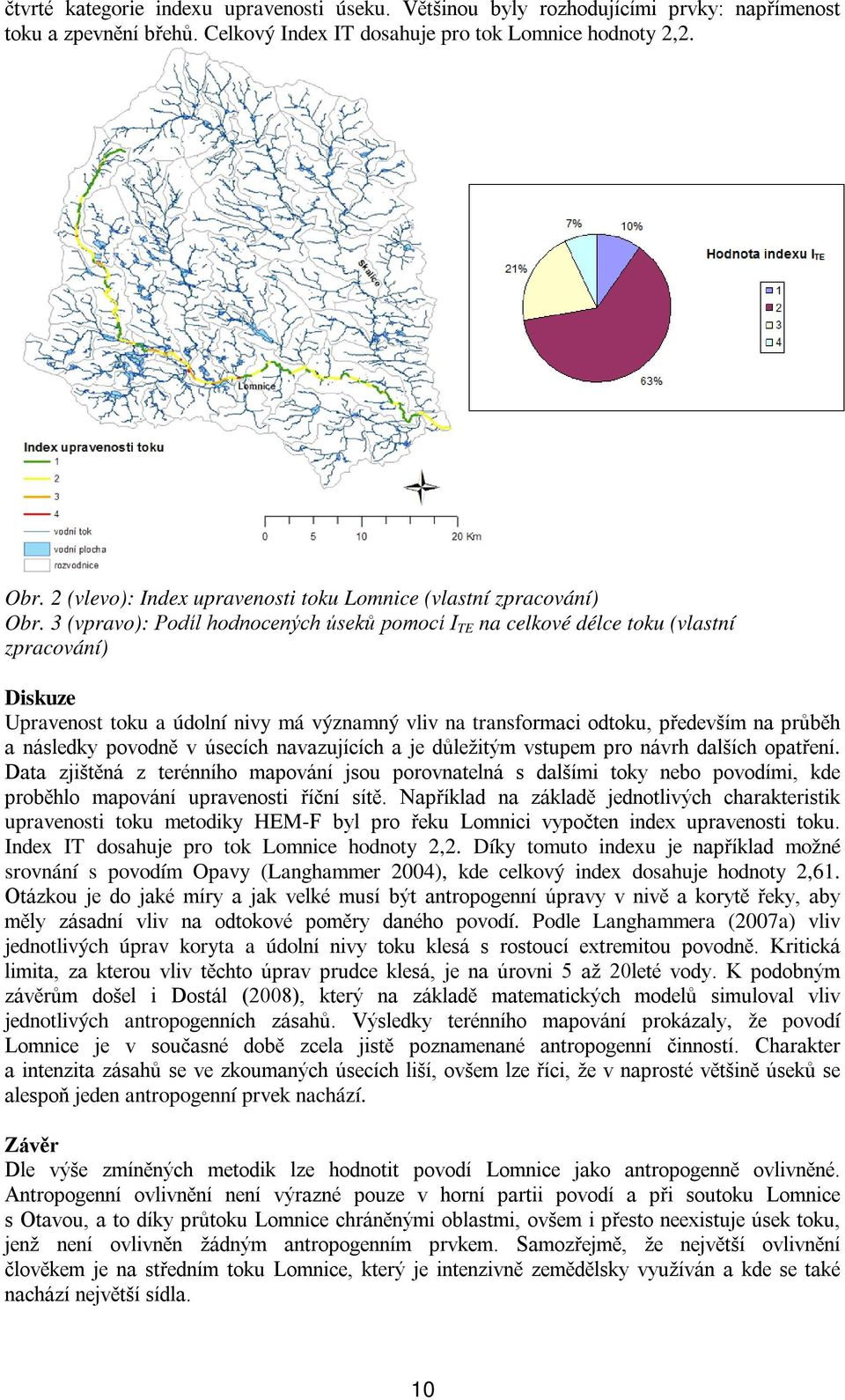 3 (vpravo): Podíl hodnocených úseků pomocí ITE na celkové délce toku (vlastní zpracování) Diskuze Upravenost toku a údolní nivy má významný vliv na transformaci odtoku, především na průběh a následky