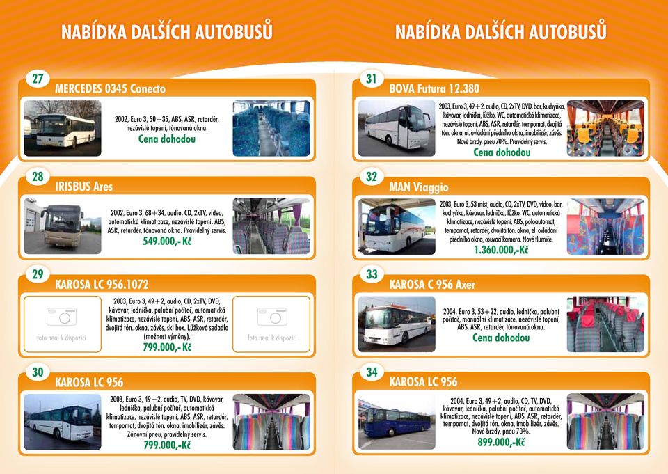 ovládání předního okna, imobilizér, závěs. Nové brzdy, pneu 70%. Pravidelný servis.