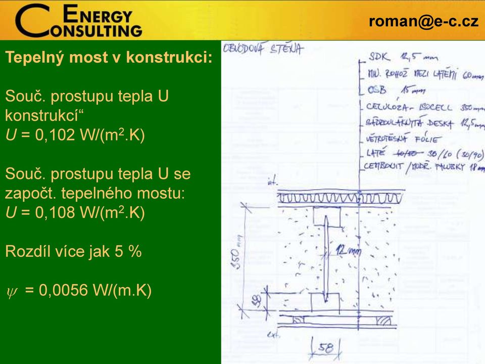 K) Souč. prostupu tepla U se započt.