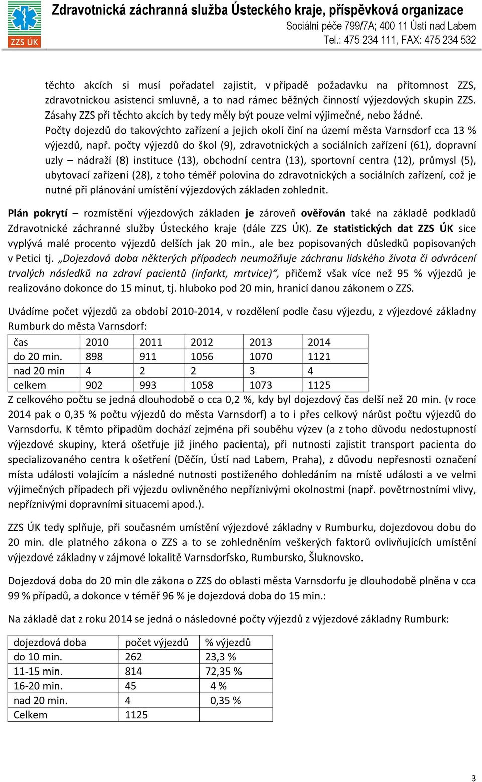 počty výjezdů do škol (9), zdravotnických a sociálních zařízení (61), dopravní uzly nádraží (8) instituce (13), obchodní centra (13), sportovní centra (12), průmysl (5), ubytovací zařízení (28), z