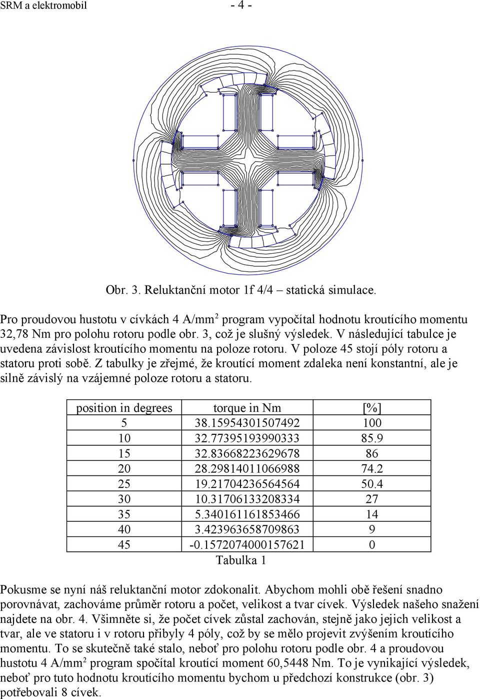 Z tabulky je zřejmé, že kroutící moment zdaleka není konstantní, ale je silně závislý na vzájemné poloze rotoru a statoru. position in degrees torque in Nm [%] 5 38.15954301507492 100 10 32.