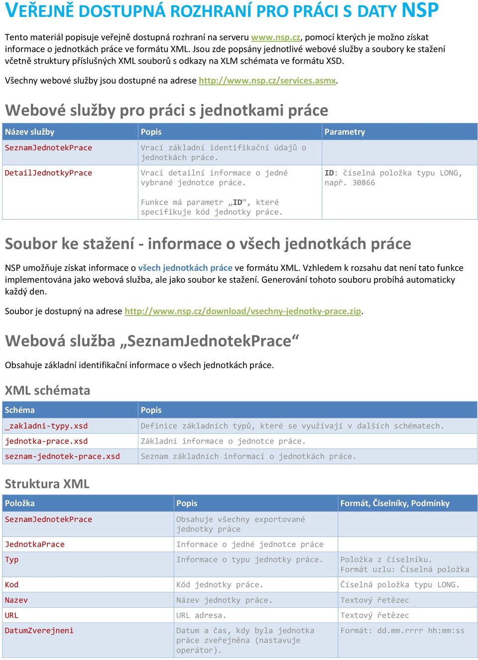 Všechny webové služby jsou dostupné na adrese http://www.nsp.cz/services.asmx.
