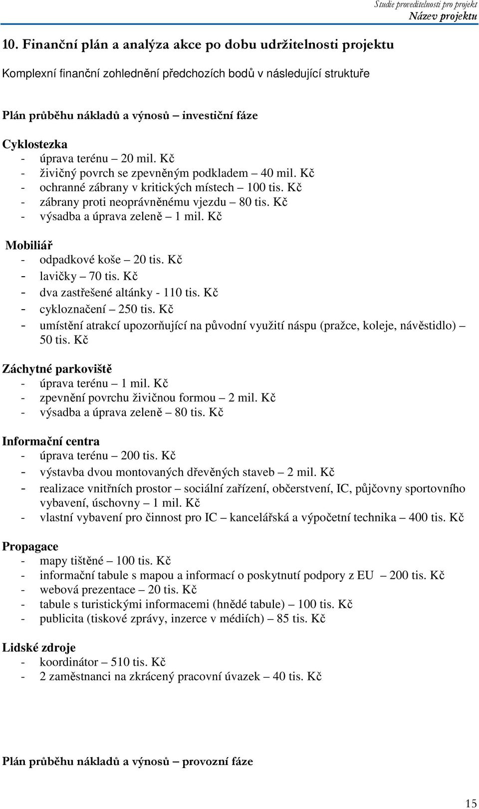 Kč - zábrany proti neoprávněnému vjezdu 80 tis. Kč - výsadba a úprava zeleně 1 mil. Kč Mobiliář - odpadkové koše 20 tis. Kč - lavičky 70 tis. Kč - dva zastřešené altánky - 110 tis.