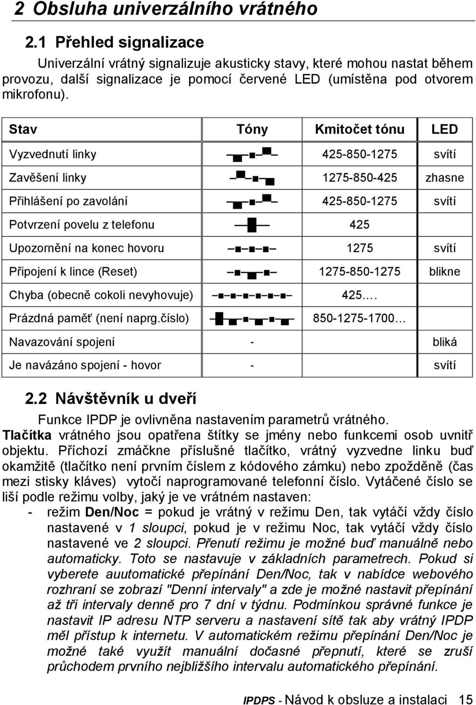 Stav Tóny Kmitočet tónu LED Vyzvednutí linky 425-850-1275 svítí Zavěšení linky 1275-850-425 zhasne Přihlášení po zavolání 425-850-1275 svítí Potvrzení povelu z telefonu 425 Upozornění na konec hovoru