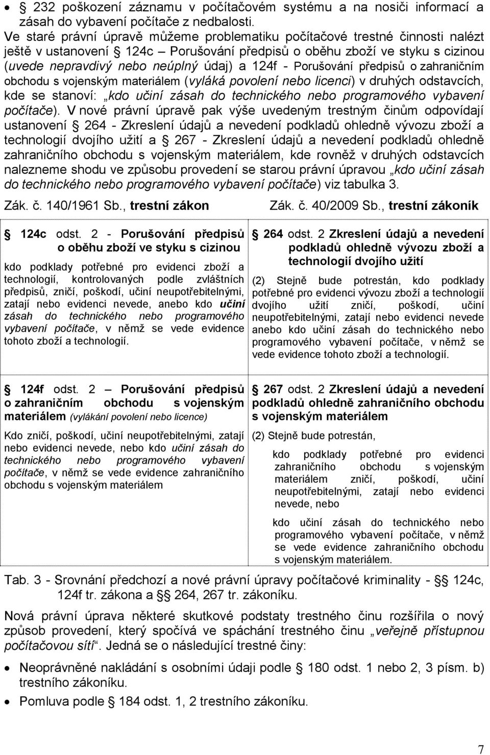 - Porušování předpisů o zahraničním obchodu s vojenským materiálem (vyláká povolení nebo licenci) v druhých odstavcích, kde se stanoví: kdo učiní zásah do technického nebo programového vybavení