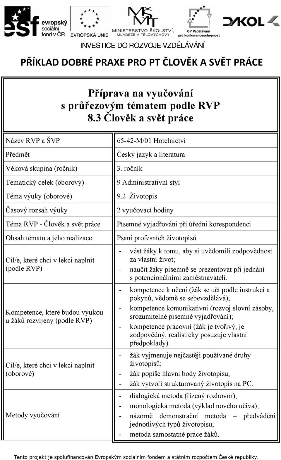 Cíl/e, které chci v lekci naplnit (podle RVP) Kompetence, které budou výukou u žáků rozvíjeny (podle RVP) Cíl/e, které chci v lekci naplnit (oborové) Metody vyučování 65-42-M/01 Hotelnictví Český