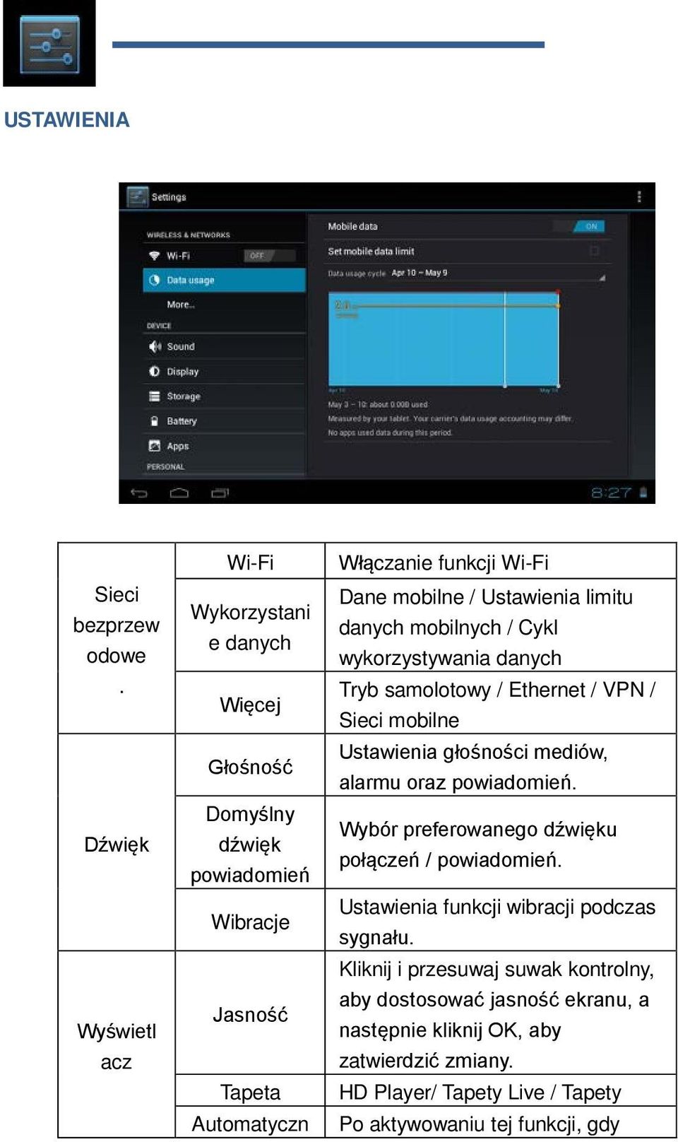 mobilne / Ustawienia limitu danych mobilnych / Cykl wykorzystywania danych Tryb samolotowy / Ethernet / VPN / Sieci mobilne Ustawienia głośności mediów, alarmu