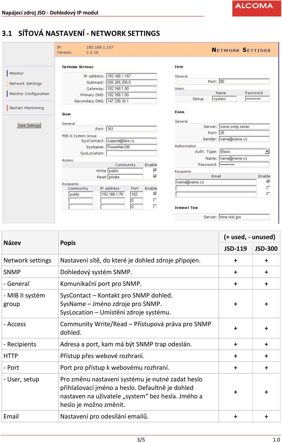 - Access Community Write/Read Přístupová práva pro SNMP dohled. JSD-300 + + + + - Recipients Adresa a port, kam má být SNMP trap odeslán. + + HTTP Přístup přes webové rozhraní.