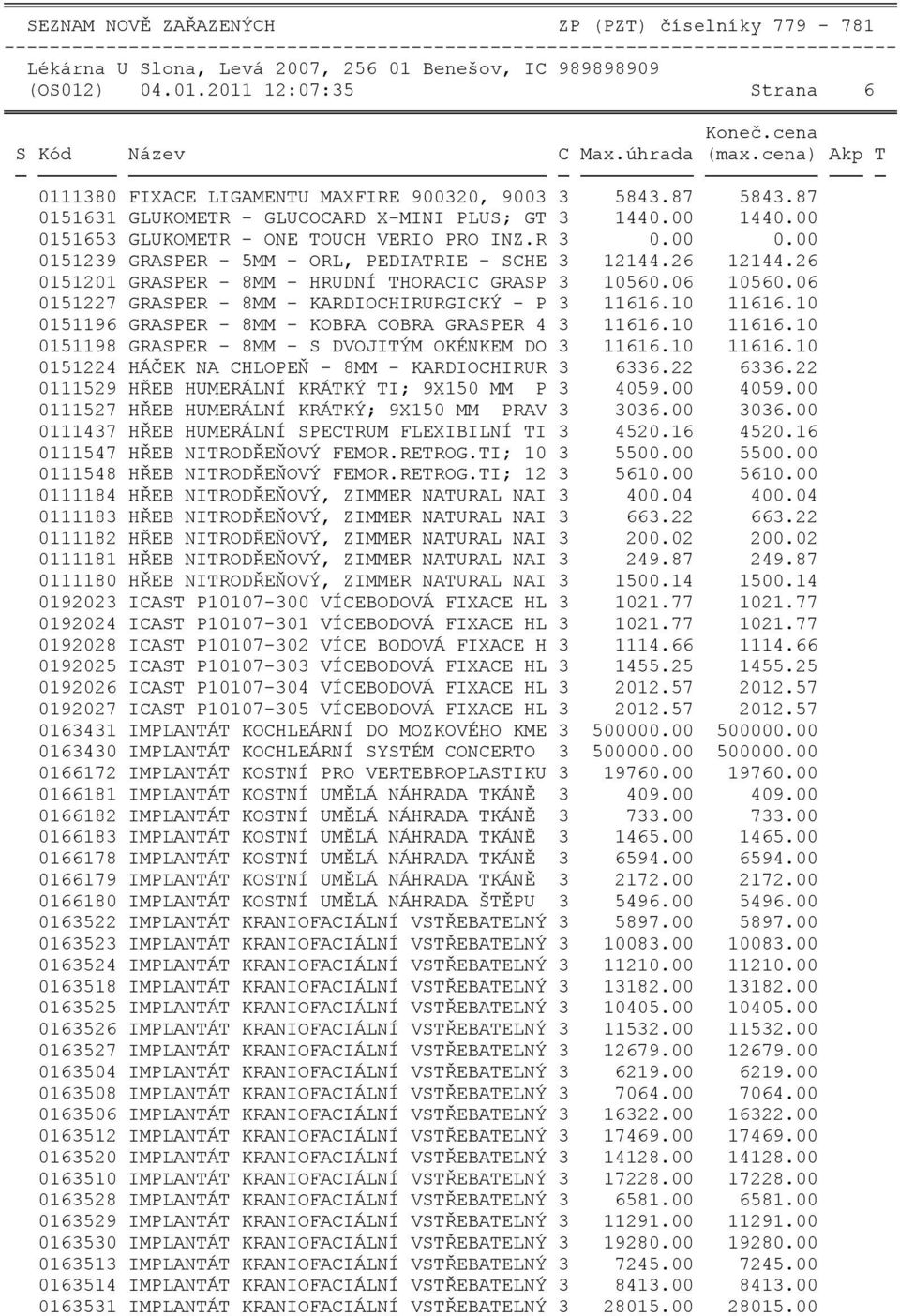 26 0151201 GRASPER - 8MM - HRUDNÍ THORACIC GRASP 3 10560.06 10560.06 0151227 GRASPER - 8MM - KARDIOCHIRURGICKÝ - P 3 11616.10 11616.10 0151196 GRASPER - 8MM - KOBRA COBRA GRASPER 4 3 11616.10 11616.10 0151198 GRASPER - 8MM - S DVOJITÝM OKÉNKEM DO 3 11616.