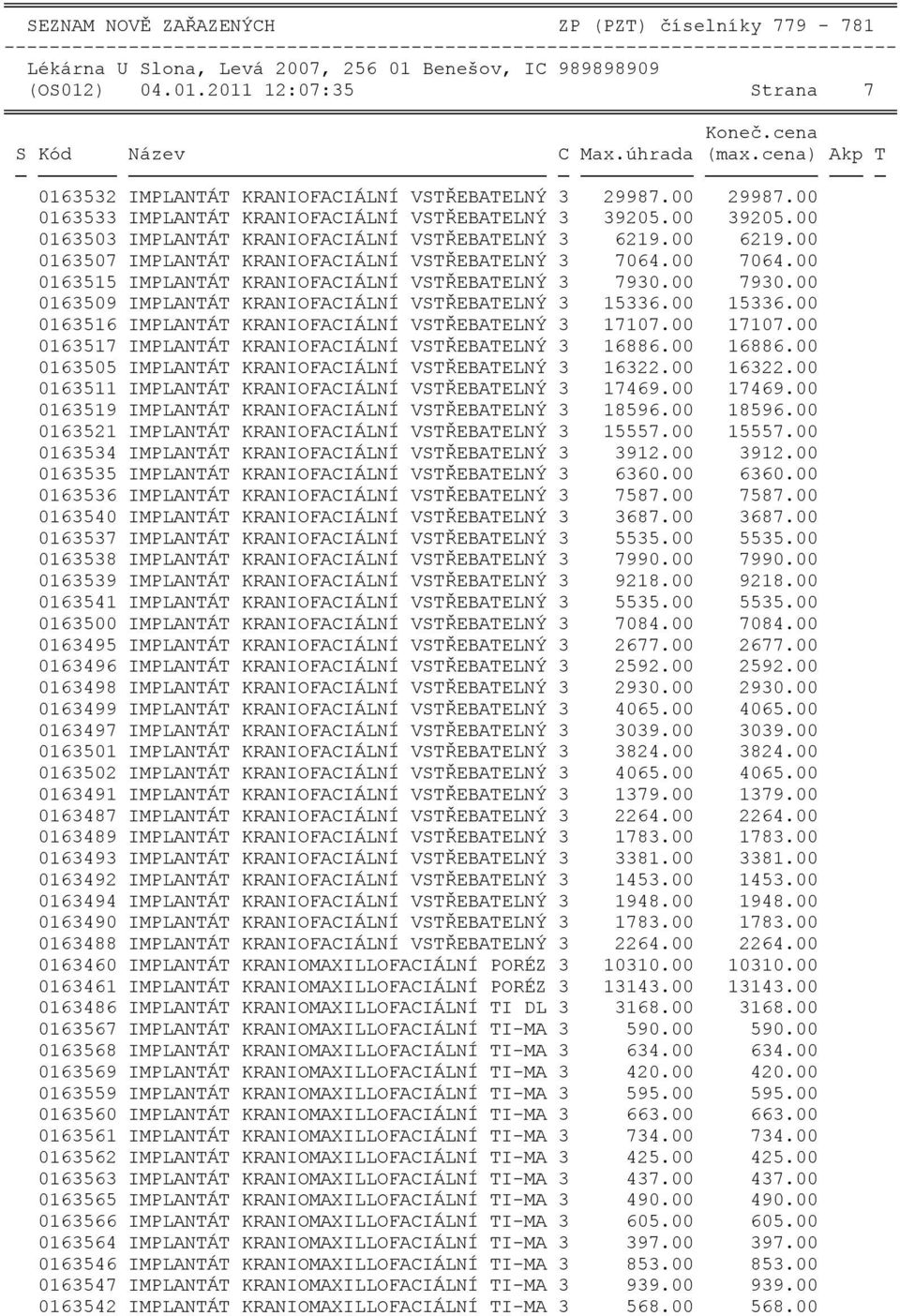 00 7064.00 0163515 IMPLANTÁT KRANIOFACIÁLNÍ VSTŘEBATELNÝ 3 7930.00 7930.00 0163509 IMPLANTÁT KRANIOFACIÁLNÍ VSTŘEBATELNÝ 3 15336.00 15336.00 0163516 IMPLANTÁT KRANIOFACIÁLNÍ VSTŘEBATELNÝ 3 17107.