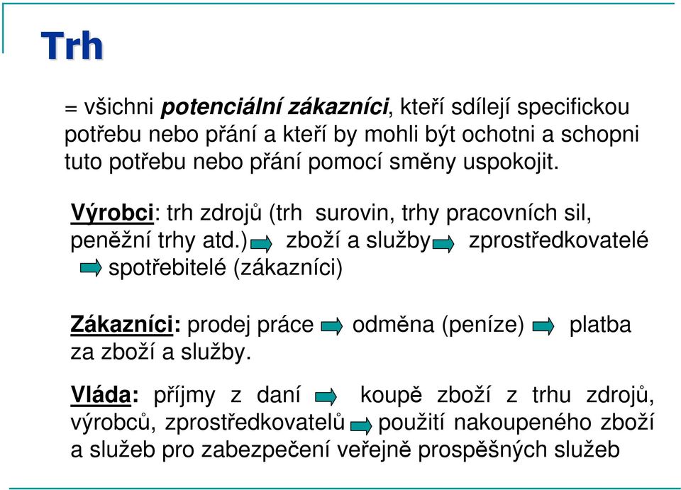 ) zboží a služby zprostředkovatelé spotřebitelé (zákazníci) Zákazníci: prodej práce odměna (peníze) platba za zboží a služby.