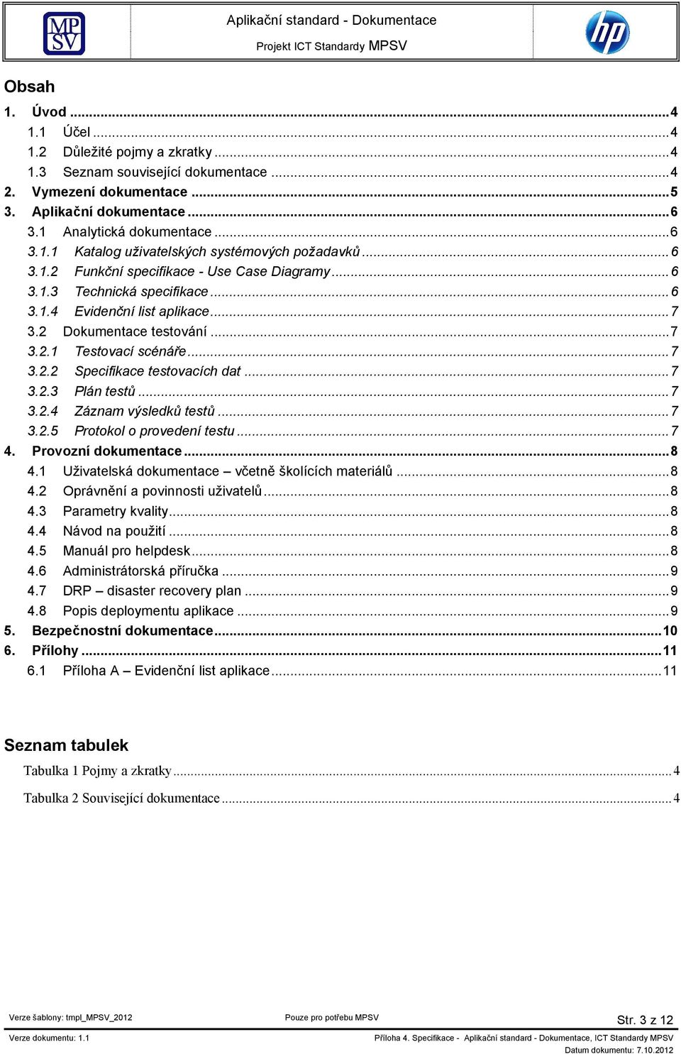 ..7 3.2.3 Plán testů...7 3.2.4 Záznam výsledků testů...7 3.2.5 Protokol o provedení testu...7 4. Provozní dokumentace...8 4.1 Uživatelská dokumentace včetně školících materiálů...8 4.2 Oprávnění a povinnosti uživatelů.