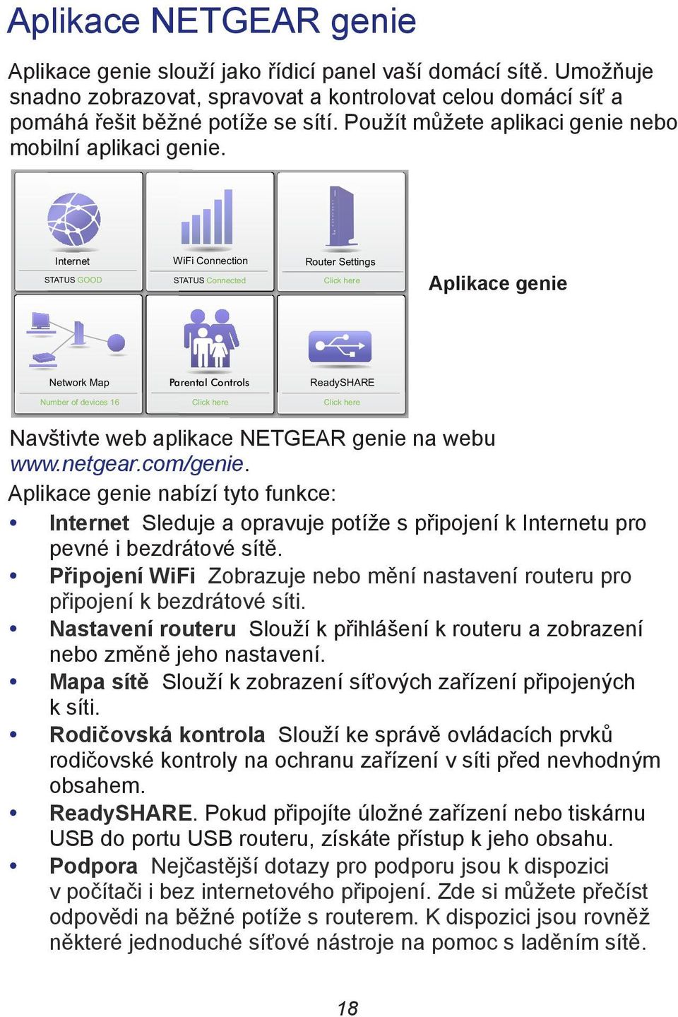 Internet STATUS GOOD WiFi Connection STATUS Connected Router Settings Click here Aplikace genie Network Map Parental Controls ReadySHARE Number of devices 16 Click here Click here Navštivte web