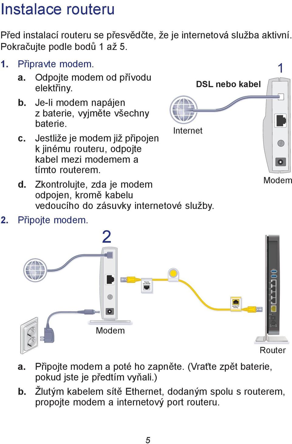 Jestliže je modem již připojen k jinému routeru, odpojte kabel mezi modemem a tímto routerem. d.