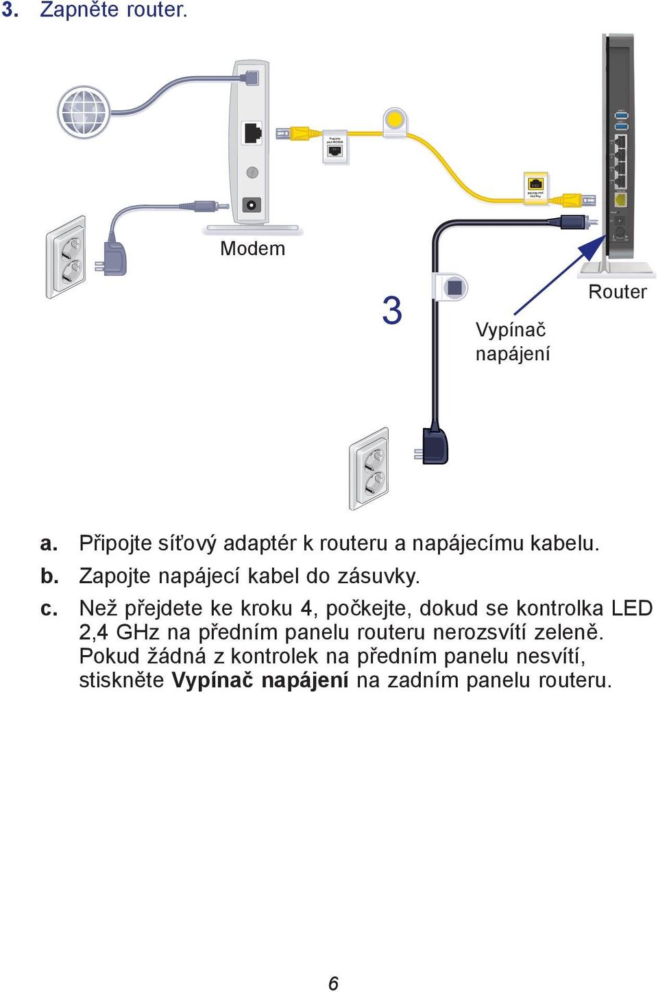 c. Než přejdete ke kroku 4, počkejte, dokud se kontrolka LED 2,4 GHz na předním panelu